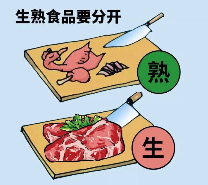 生肉不要直接用水龍頭沖洗，這個習慣很危險
