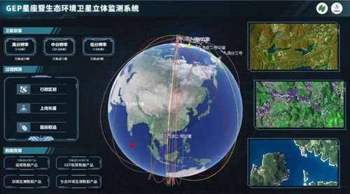 增強綜合競爭力 開拓發展新賽道丨航天科技集團五院508所繪就轉型發展新圖景紀實 人工智能基礎資源與技術